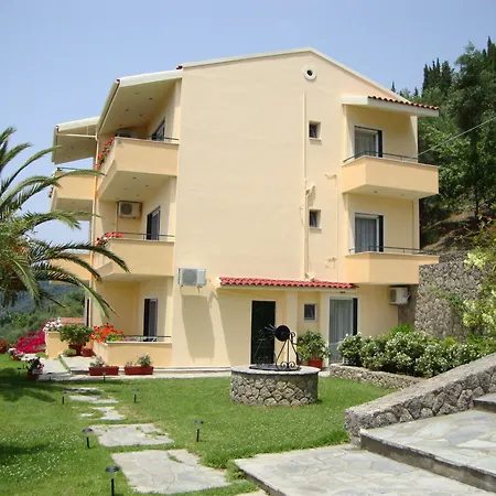 Pelagos Agios Gordios Apartmán